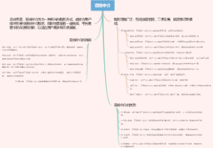 在线中介