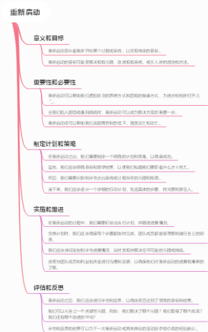 重新启动