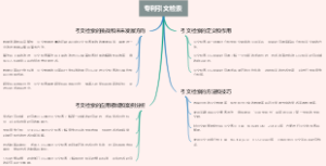 专利引文检索