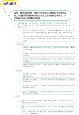 自动清算所
