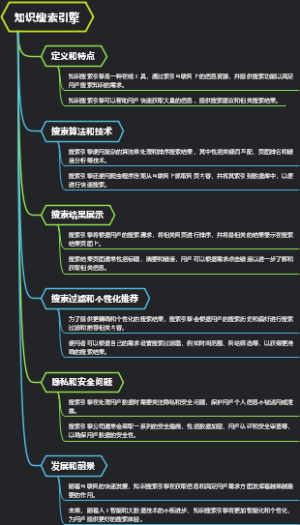 知识搜索引擎