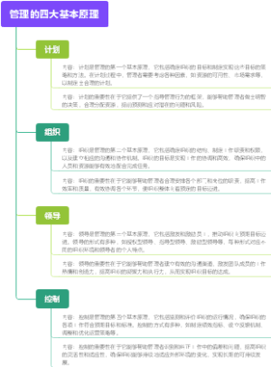 管理的四大基本原理