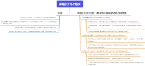 评级分了几个档次