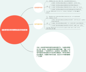 信息管理系统和管理信息系统的区别