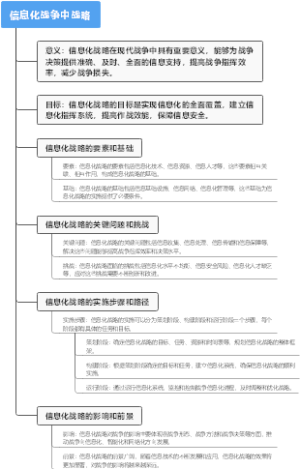 信息化战争中战略