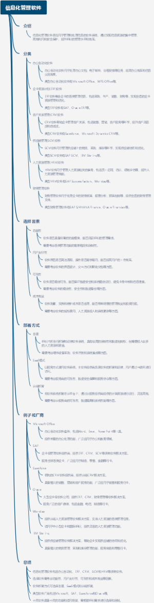 信息化管理软件