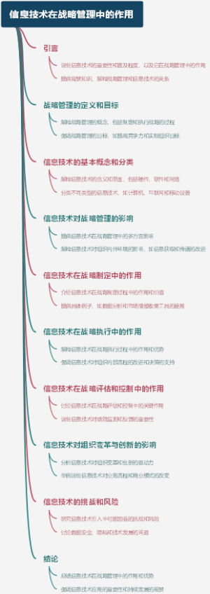 信息技术在战略管理中的作用