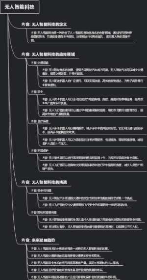 无人智能科技