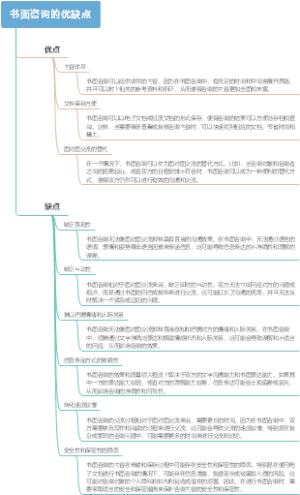书面咨询的优缺点