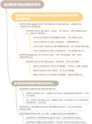 受信管理与授信管理的联系