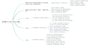 质量管理五大工具七大手法八大原则