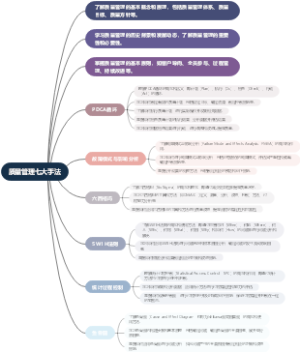 质量管理七大手法