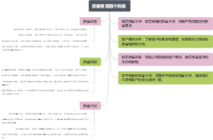 质量管理四个阶段