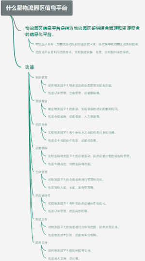 什么是物流园区信息平台