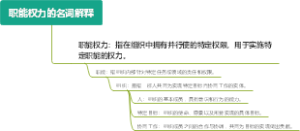 订单管理系统的基本功能模块