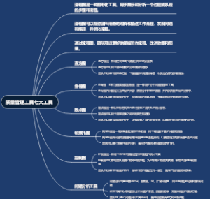 质量管理工具七大工具