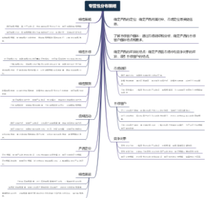 专营性分布策略