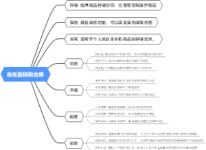 自用型保税仓库