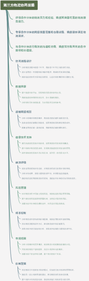 第三方物流协同战略