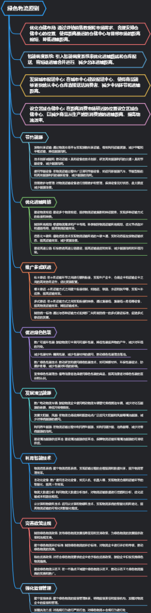 绿色物流原则
