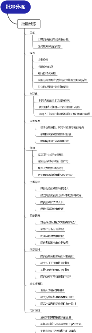 批量分拣