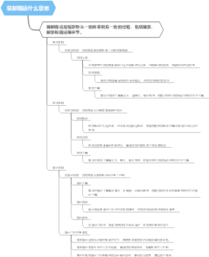 装卸搬运什么意思