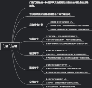 门到门运输