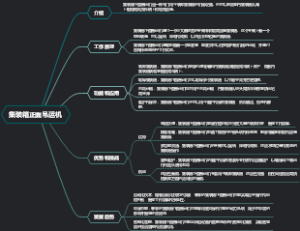 集装箱正面吊运机