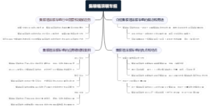 集装箱滚装车组