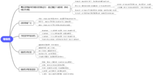 堆垛机