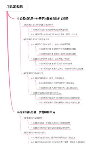 斗轮卸船机