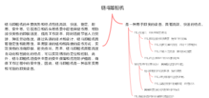 链斗卸船机