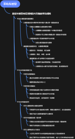 平均车时量