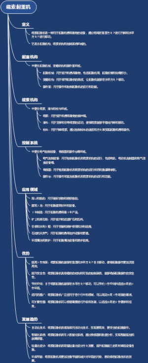 缆索起重机