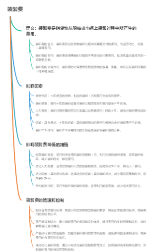 装卸费