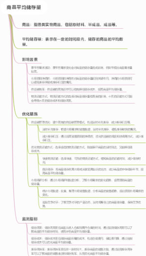 商品平均储存量
