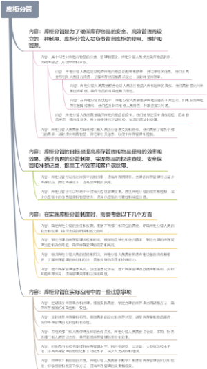 库柜分管