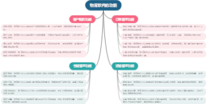 物流软件的功能