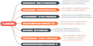 什么是最佳解法