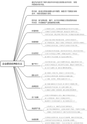 企业使命的界定方法