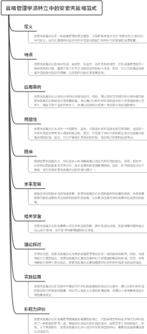 战略管理学派林立中的安索夫战略范式