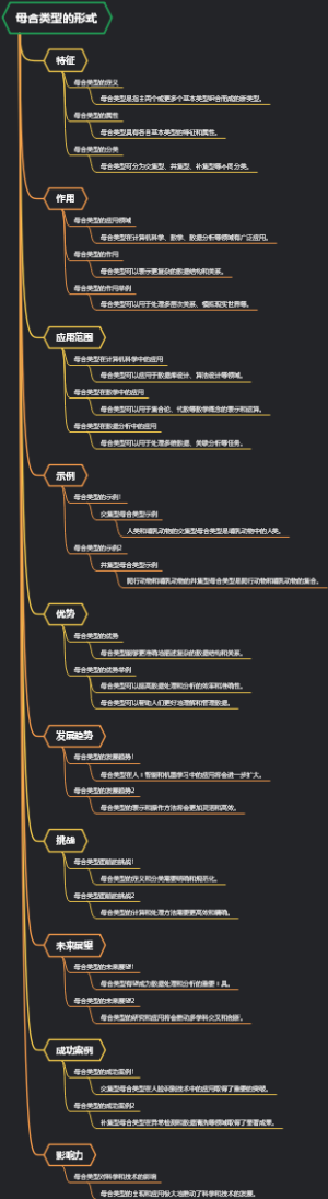 母合类型的形式