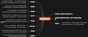 脚本法的的特点