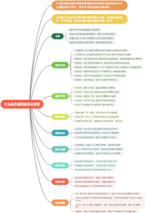 什么是价值链信息化管理