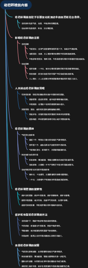 动态环境的内容