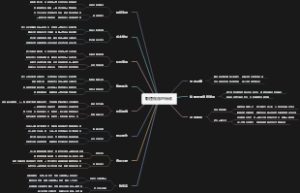敏捷物流的特征