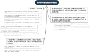耐克和阿迪达斯的市场地位