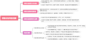 标准化与科技创新