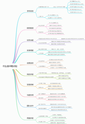 什么是中期计划