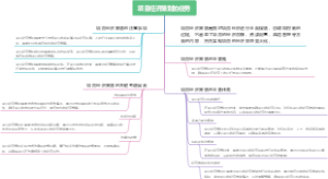 项目经济策划的任务